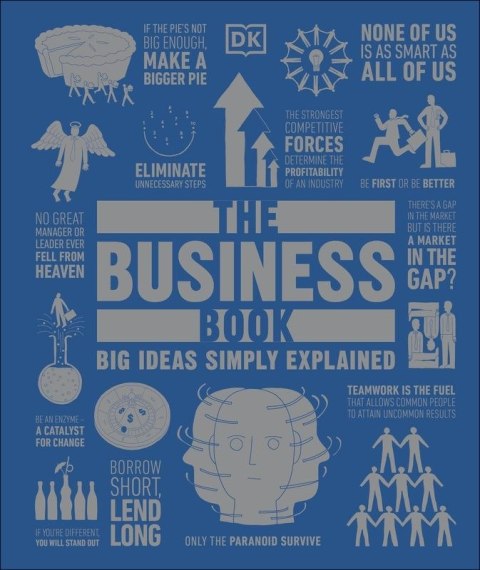The Business Book. Big Ideas Simply Explained wer. angielska