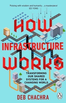 How infrastructure works wer. angielska