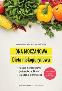 Dna moczanowa Dieta niskopurynowa