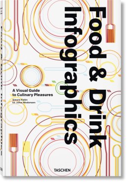 Food & Drink Infographics. A Visual Guide to Culinary Pleasures wer. angielska