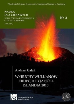 Wybuchy wulkanów erupcja Eyjafjoll Islandia 2010