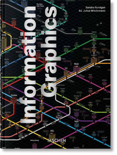 Information Graphics wer. angielska