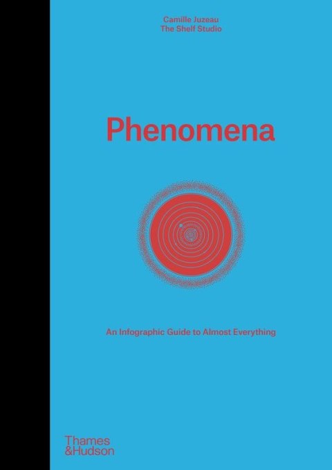 Phenomena wer. angielska