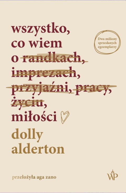Wszystko, co wiem o miłości
