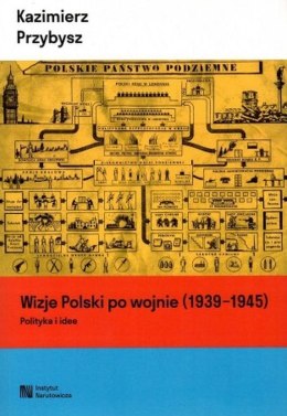 Wizje Polski po wojnie (1939-1945). Polityka i idee