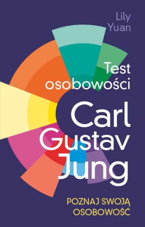 Test osobowości Carla Gustava Junga